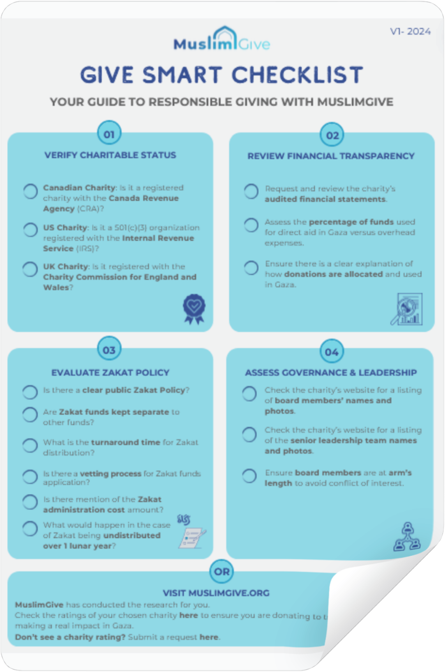 Give Smart checklist Landing page https://zakahadvisor.org/wp-content/uploads/2024/06/Give-Smart-checklist-Landing-page.png