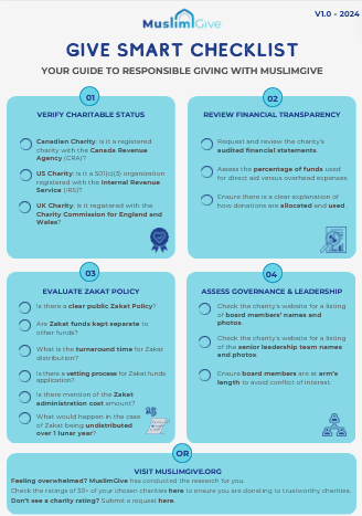 https://zakahadvisor.org/wp-content/uploads/2024/06/give-smart-checklist-screenshot.png