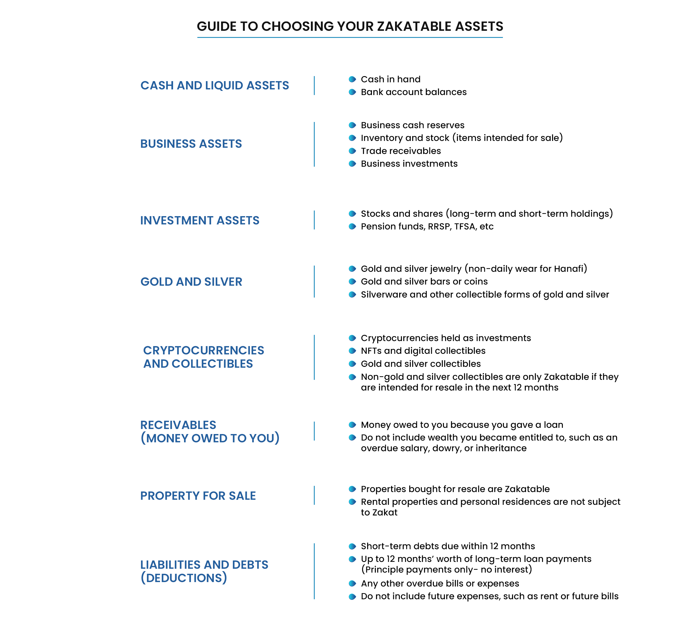 https://zakahadvisor.org/wp-content/uploads/2025/03/Zakat-Calculator-LP-P2.png
