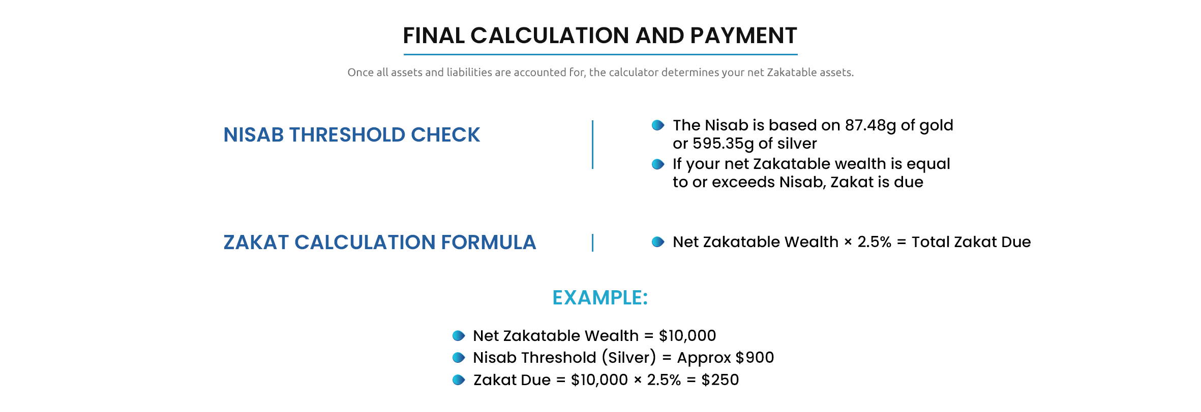 https://zakahadvisor.org/wp-content/uploads/2025/03/Zakat-Calculator-LP-P3.png