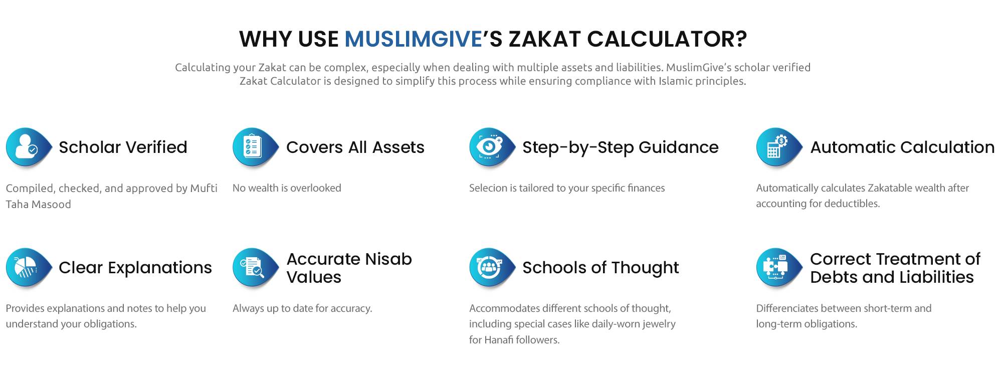 https://zakahadvisor.org/wp-content/uploads/2025/03/Zakat-Calculator-sec1.jpg